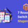 Magento Development