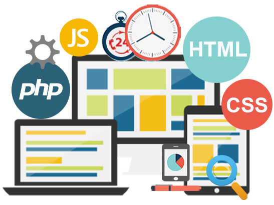 Responsive Website Design